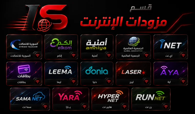 مزودات الانترنت